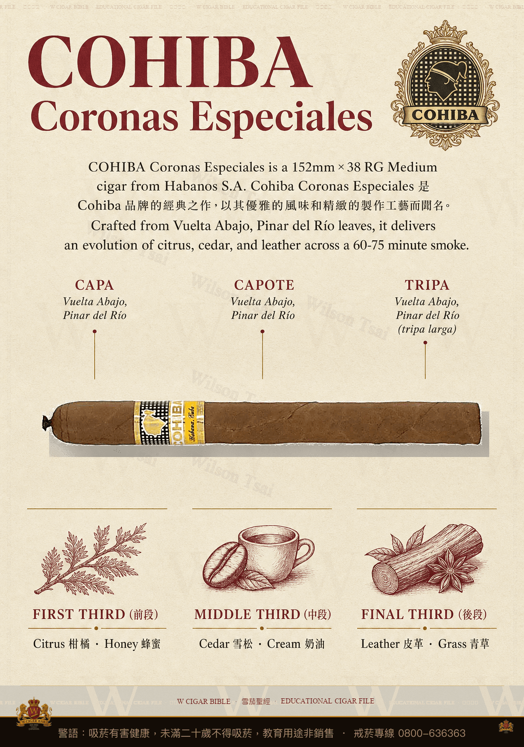 Cohiba Coronas Especiales · 高希霸