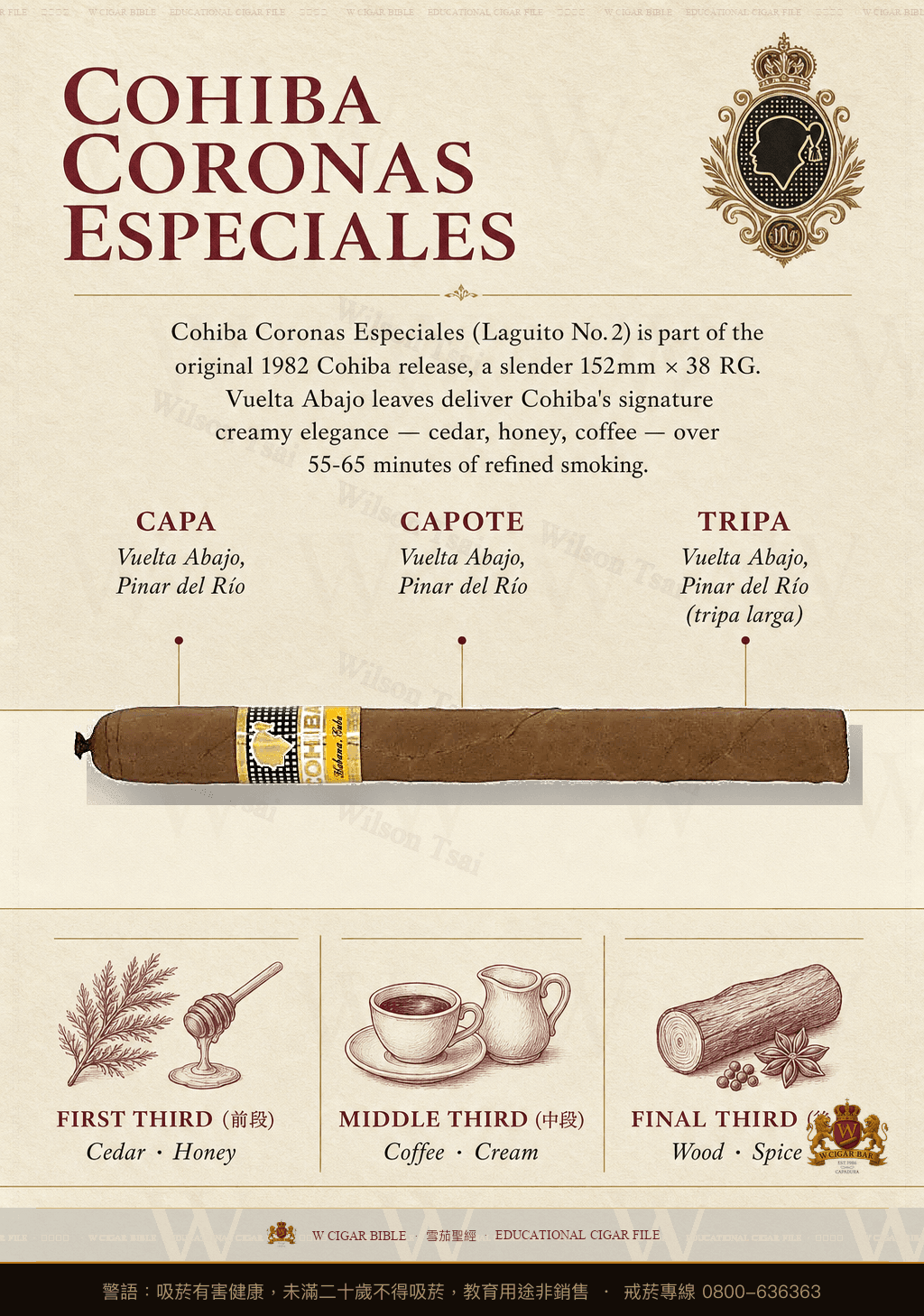 Cohiba Coronas Especiales · 高希霸