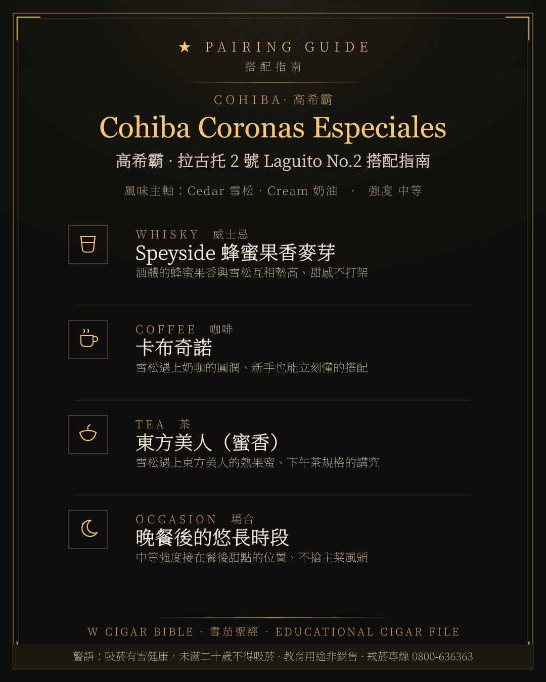 Cohiba Coronas Especiales 搭配指南 · 高希霸