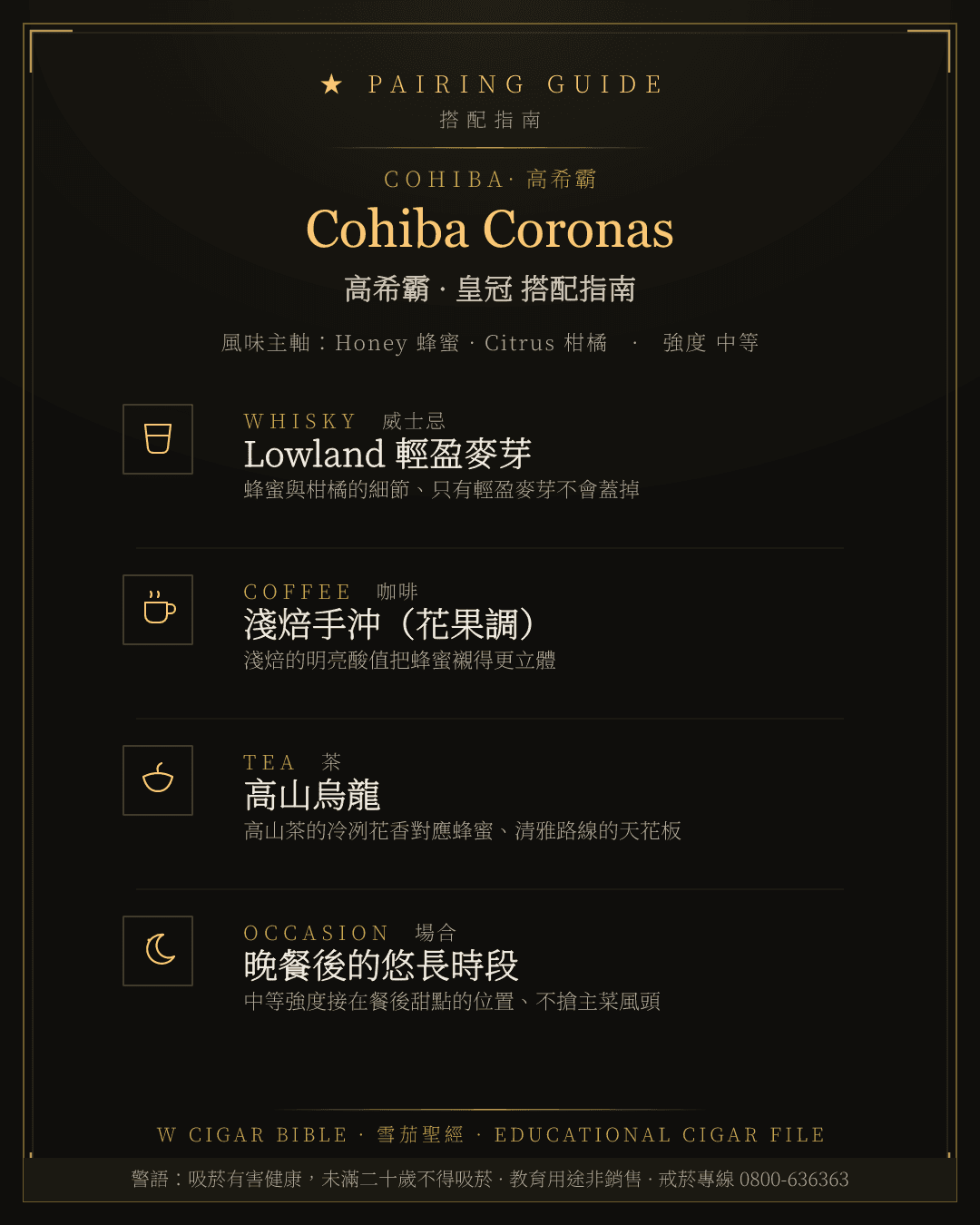 Cohiba Coronas 搭配指南 · 高希霸