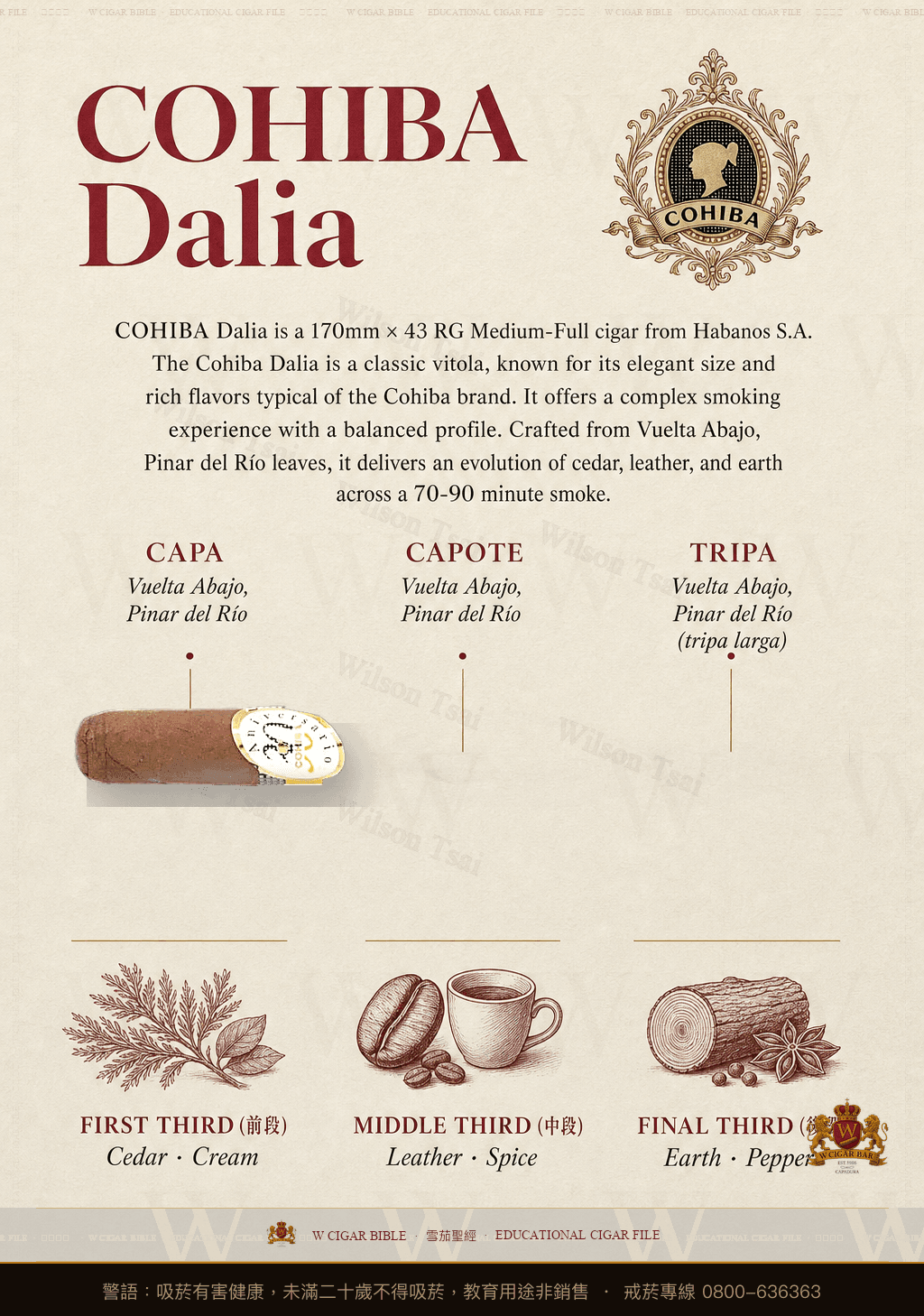 Cohiba Dalia · 高希霸