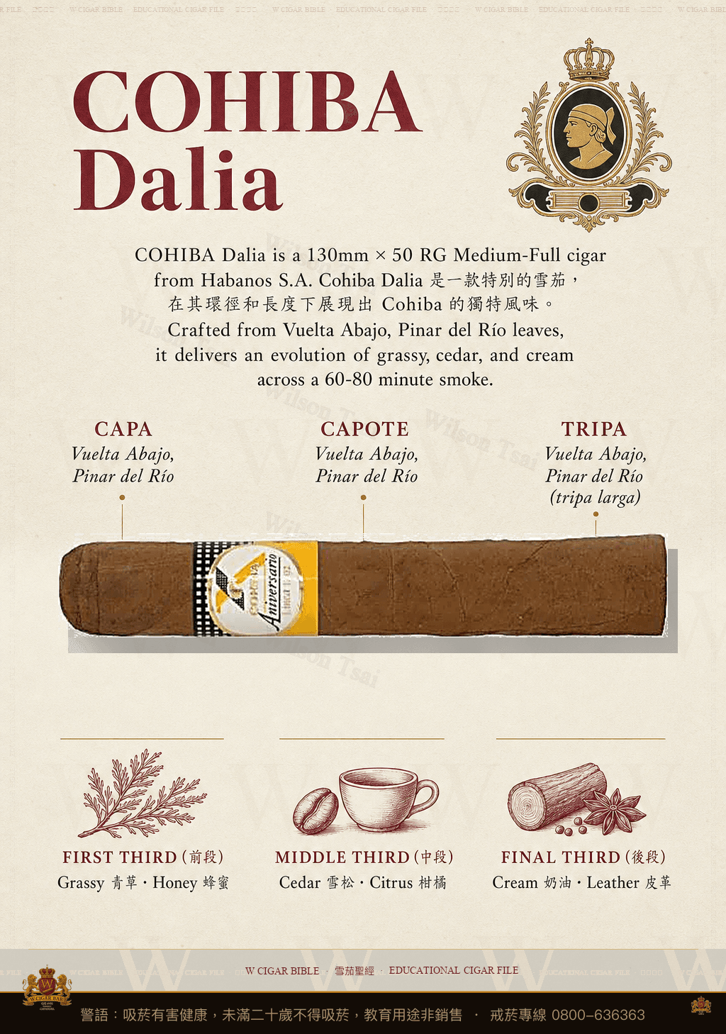 Cohiba Dalia · 高希霸