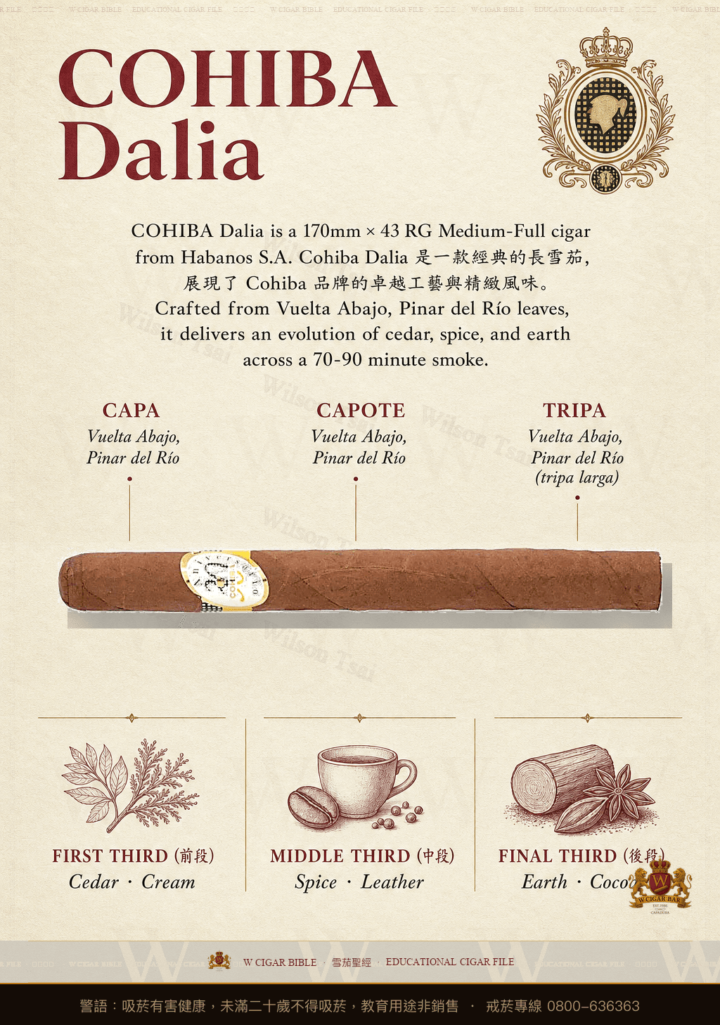 Cohiba Dalia · 高希霸