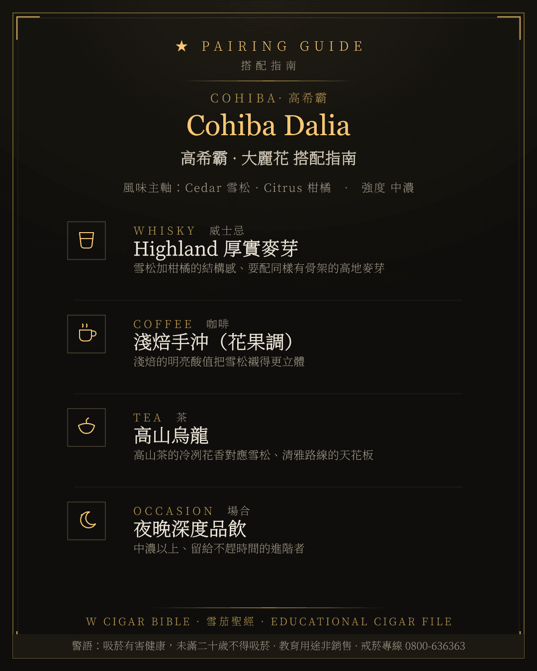 Cohiba Dalia 搭配指南 · 高希霸