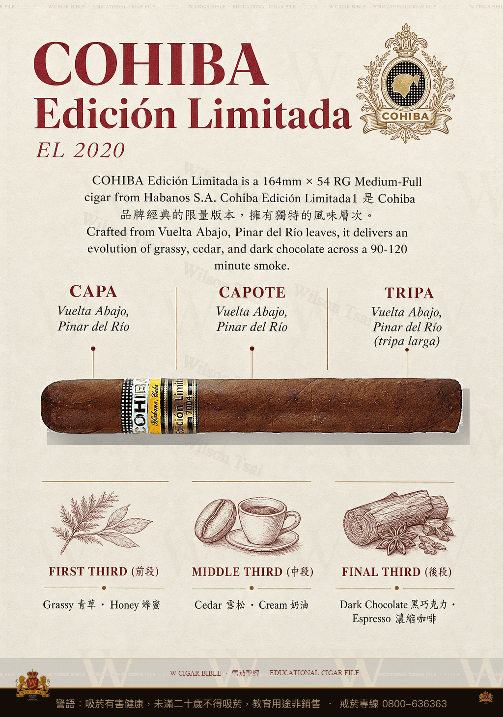 Cohiba Edición Limitada · EL 2020 · 高希霸