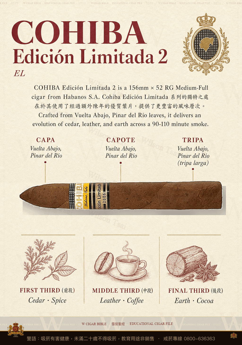 Cohiba Edición Limitada 2 · EL · 高希霸