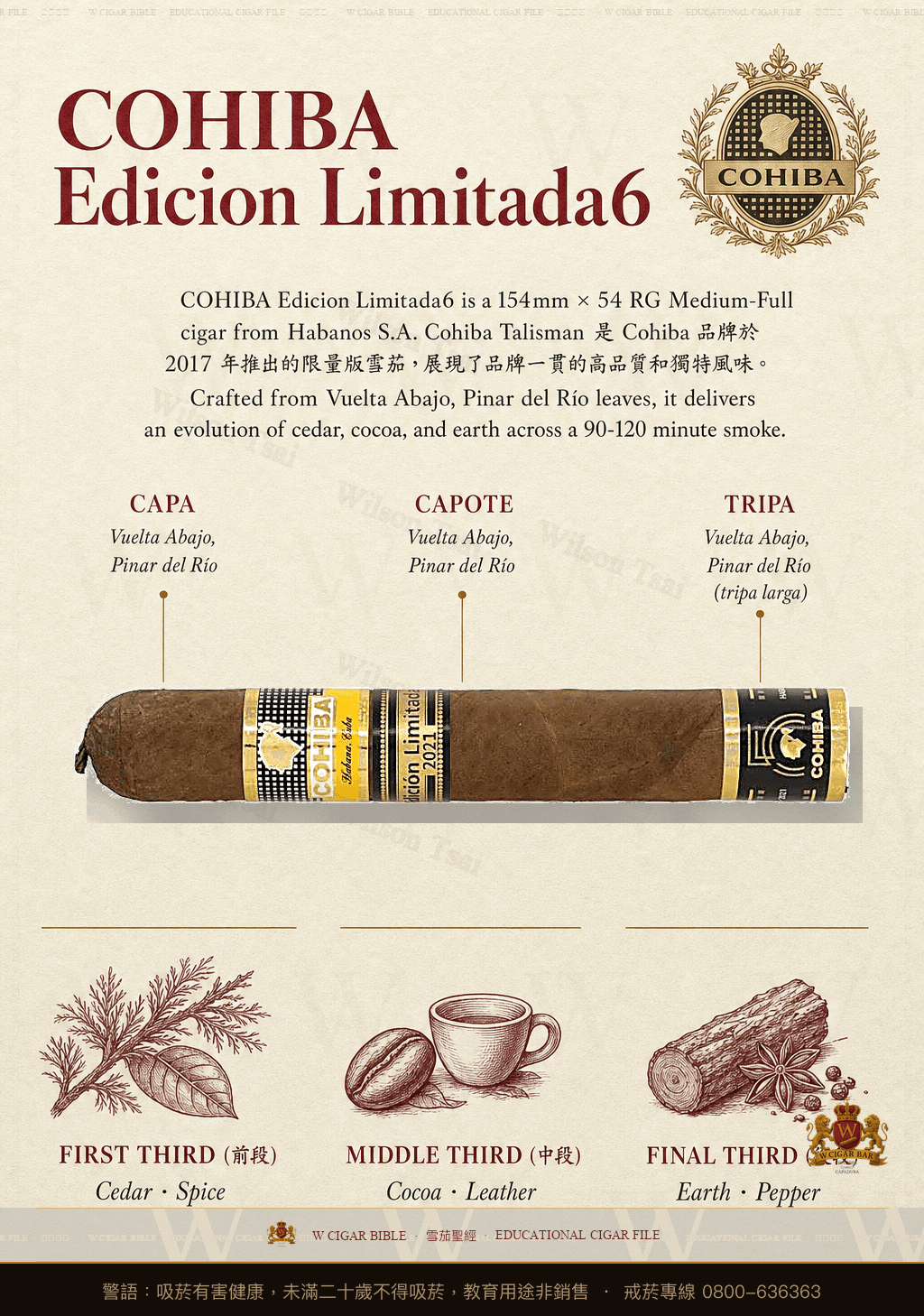 Cohiba Edición Limitada 6 · EL 2021 · 高希霸