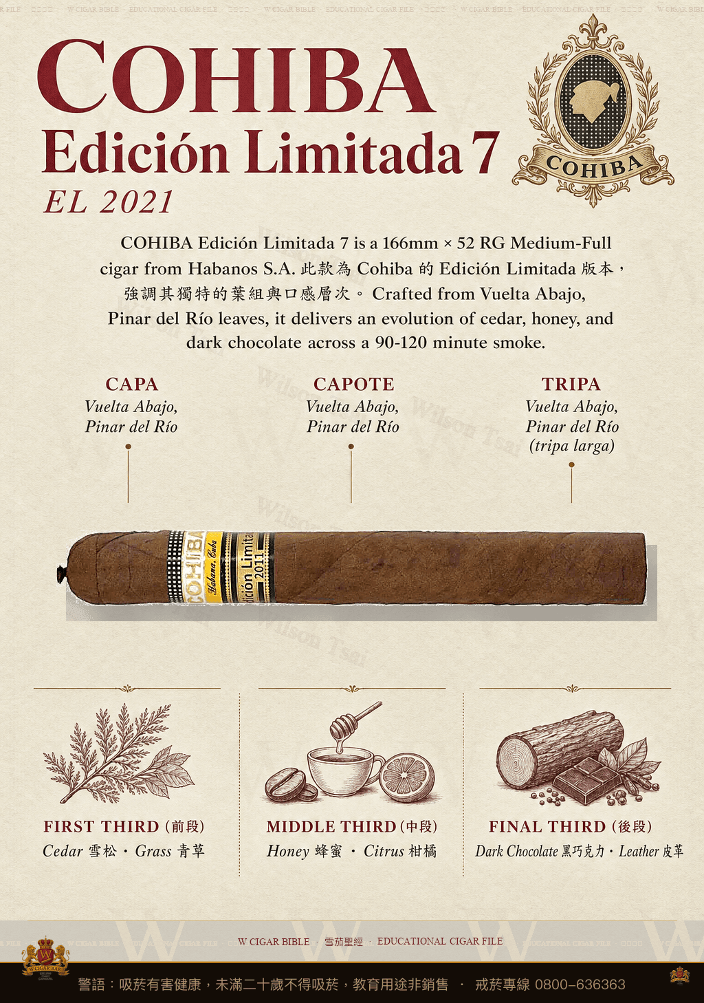 Cohiba 1966 Edición Limitada 2011 · Cañonazo Especial · 高希霸