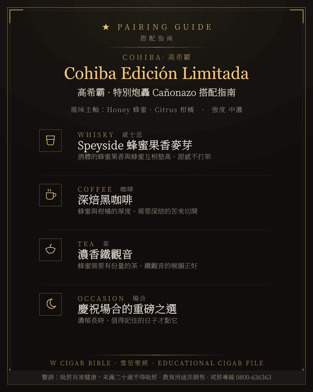 Cohiba Edición Limitada 搭配指南 · 高希霸
