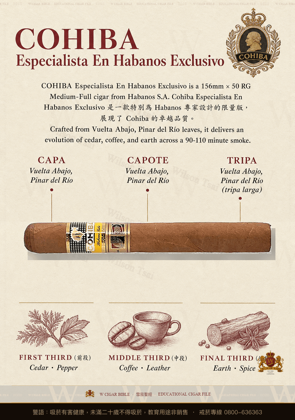 Cohiba Especialista En Habanos Exclusivo · LCDH · 高希霸