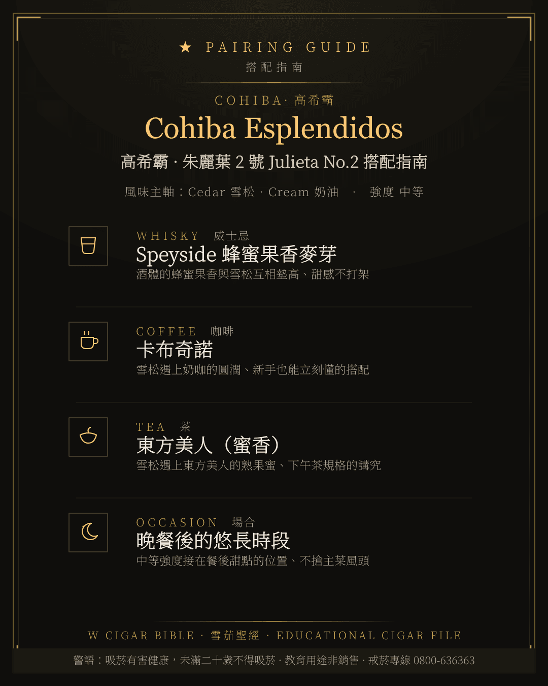 Cohiba Esplendidos 搭配指南 · 高希霸