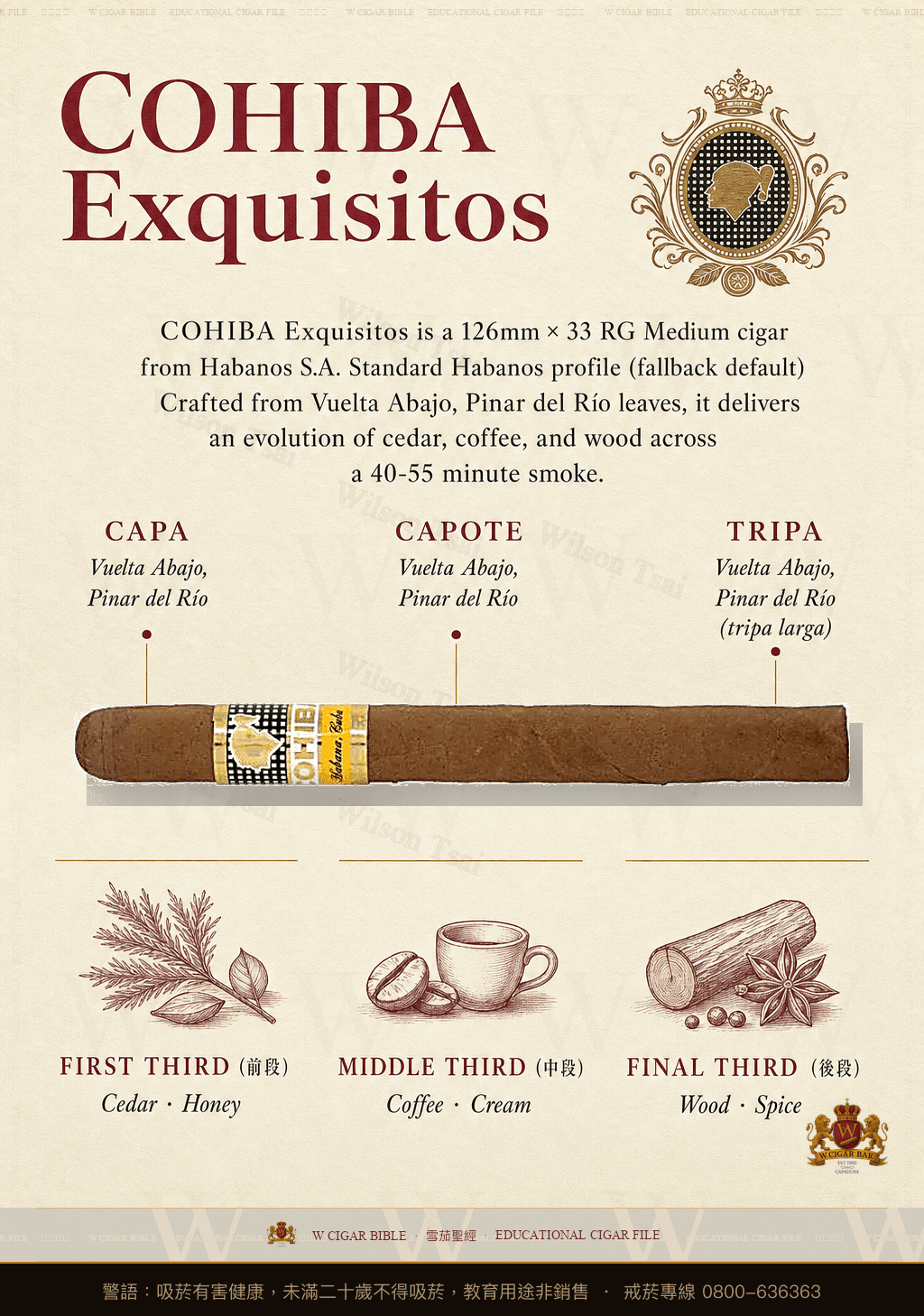 Cohiba Exquisitos · 高希霸