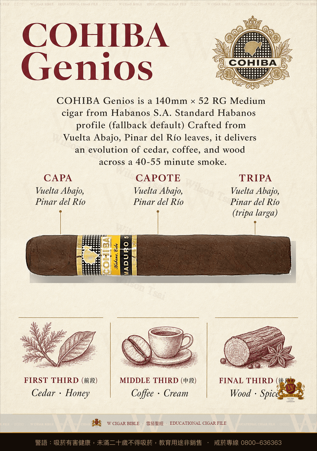 Cohiba Genios · 高希霸