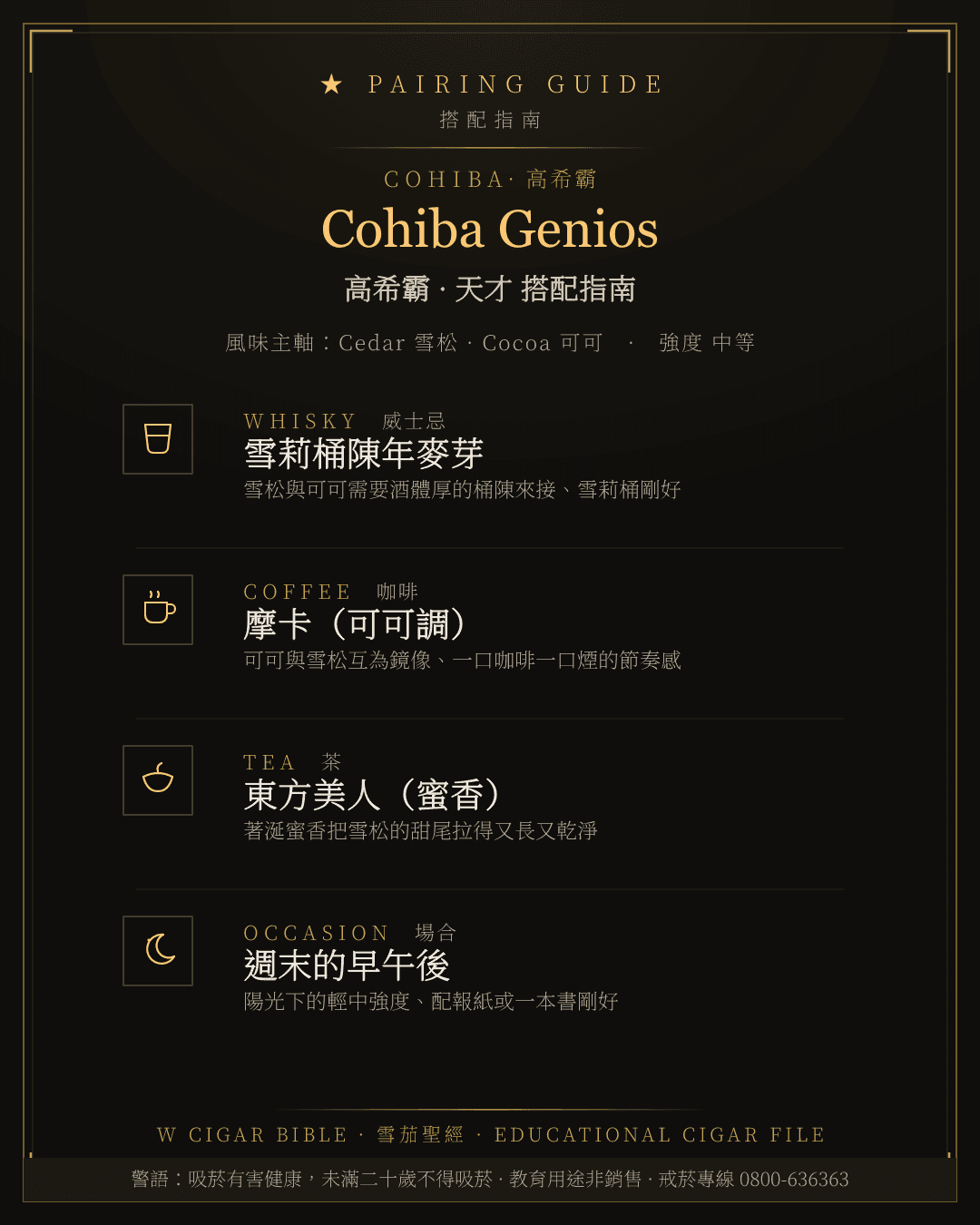 Cohiba Genios 搭配指南 · 高希霸
