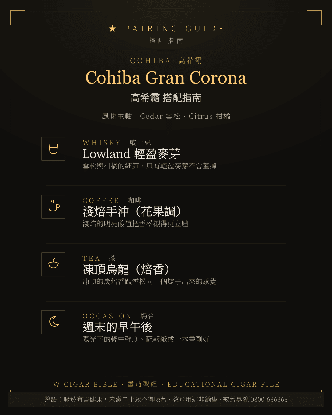 Cohiba Gran Corona 搭配指南 · 高希霸