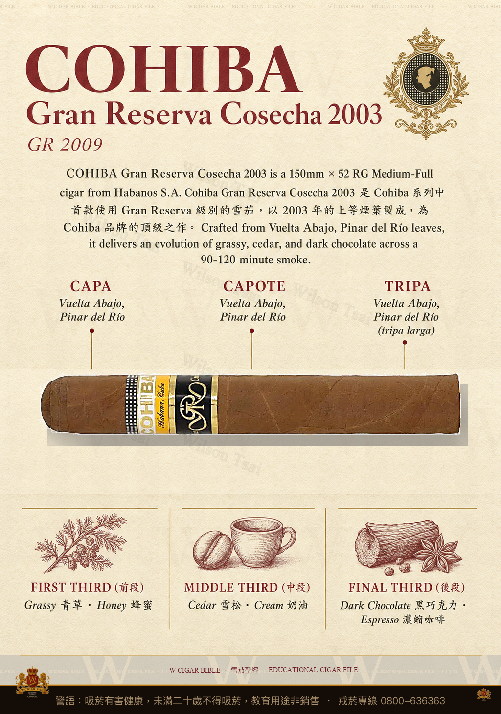 Cohiba Siglo VI Gran Reserva Cosecha 2003 · GR 2009 · 高希霸