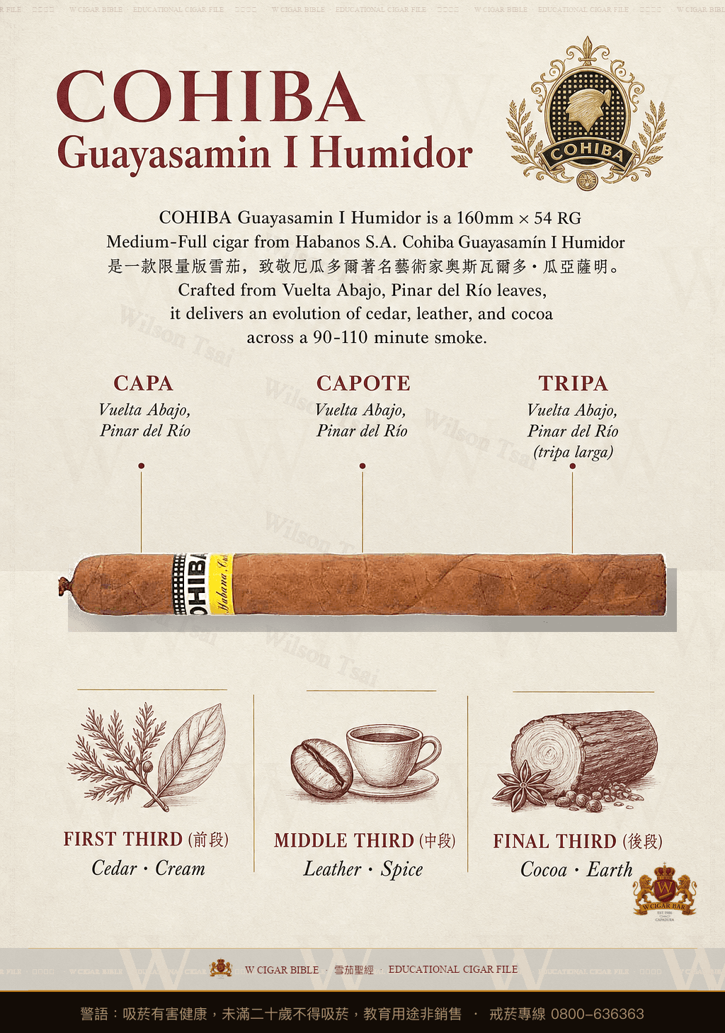 Cohiba Guayasamín I Humidor · AH · 高希霸