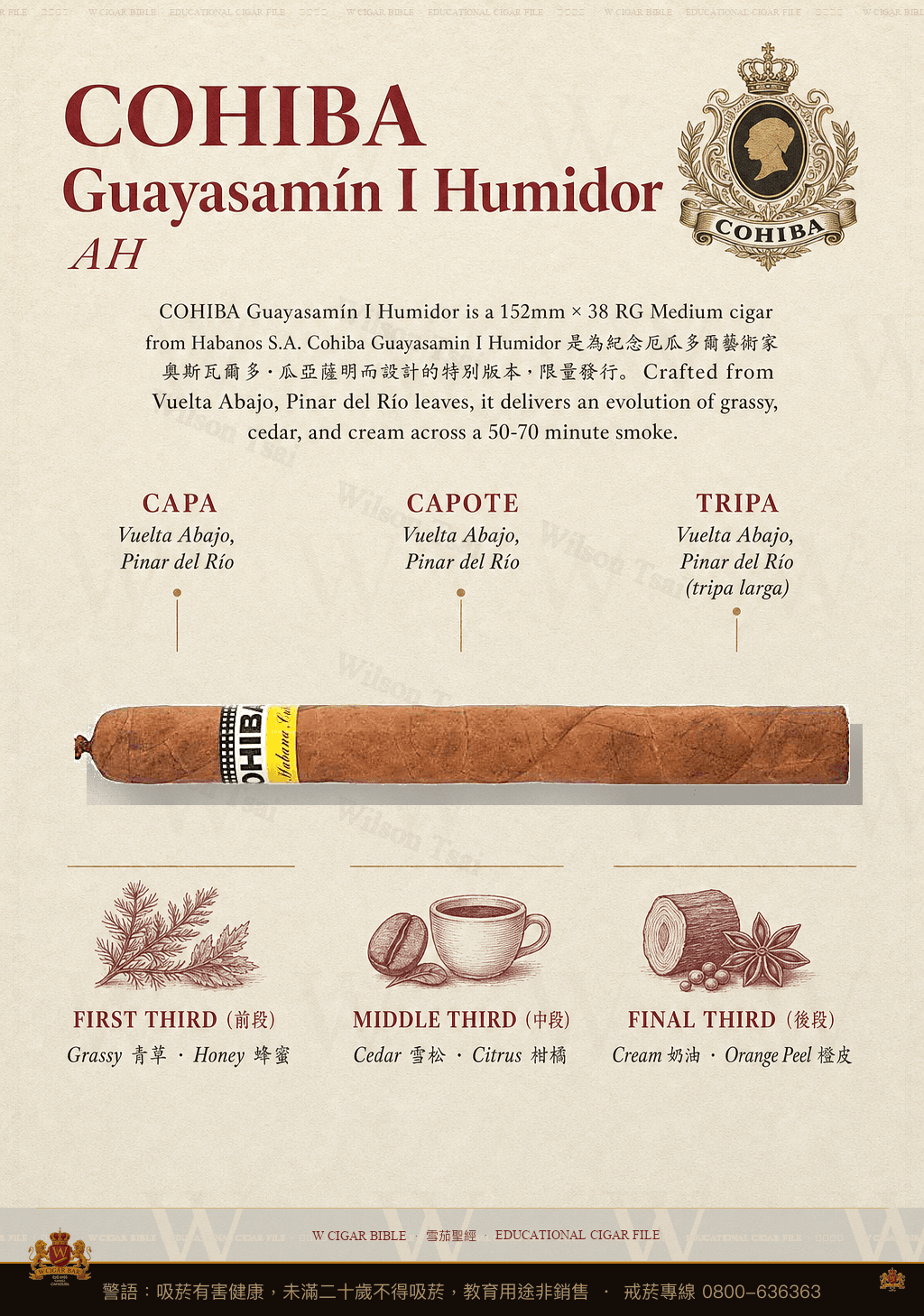 Cohiba Guayasamín I Humidor · AH · 高希霸