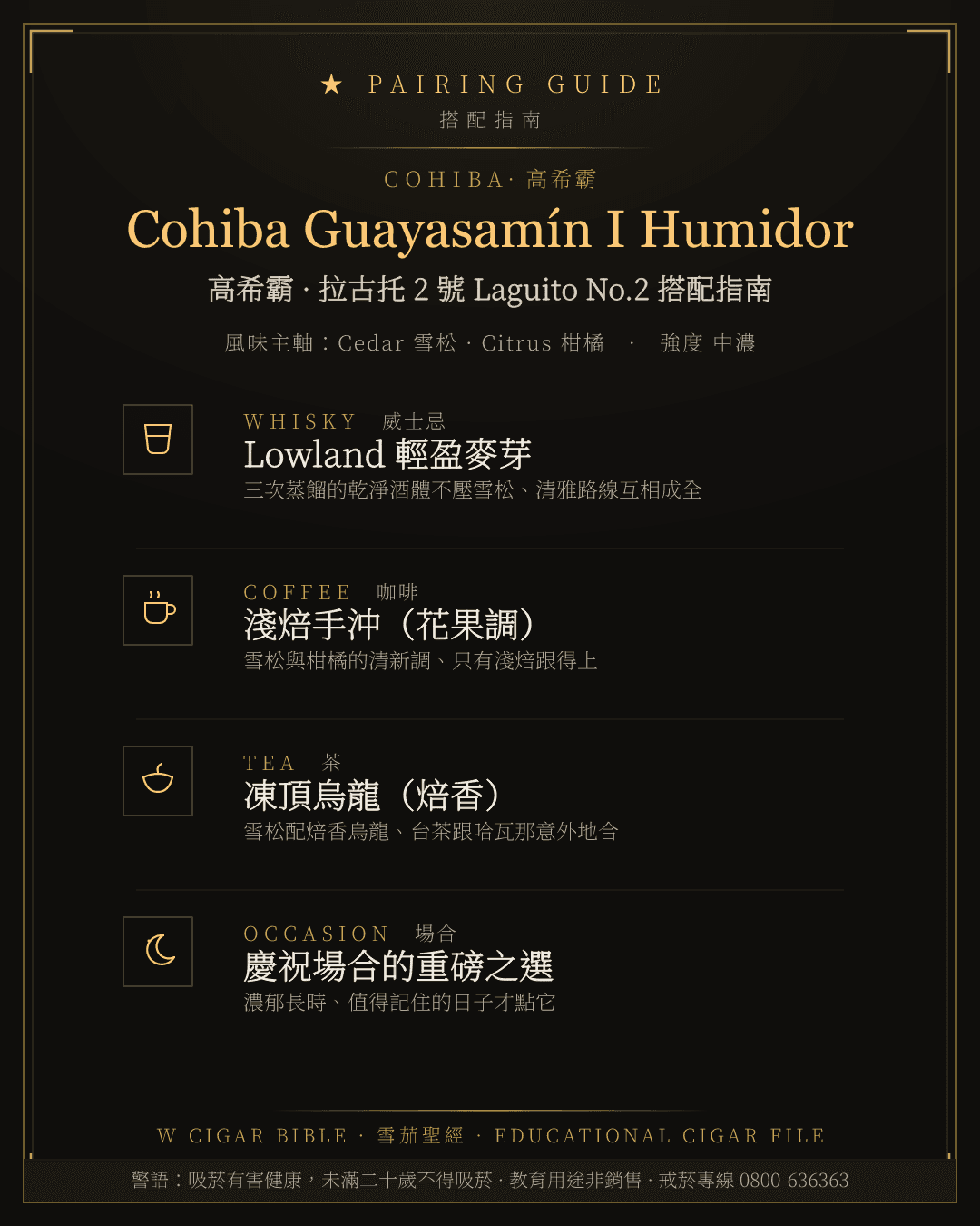 Cohiba Guayasamín I Humidor 搭配指南 · 高希霸