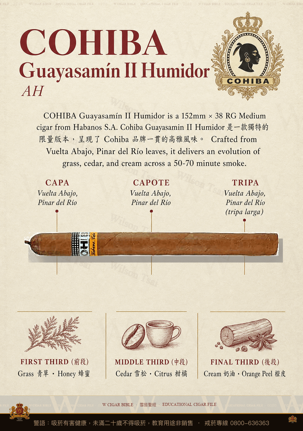 Cohiba Guayasamín II Humidor · AH · 高希霸