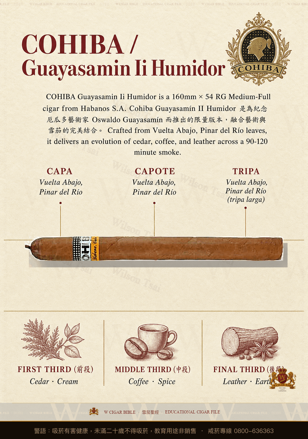 Cohiba Guayasamín II Humidor · AH · 高希霸