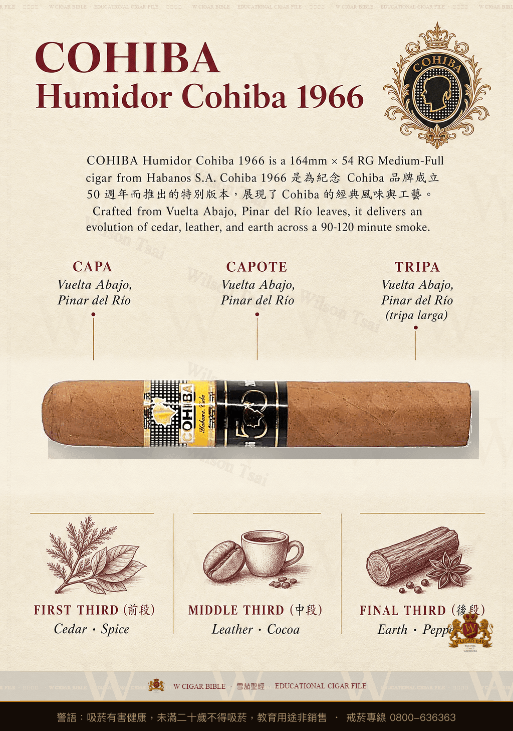 Cohiba 50 Aniversario · AH 2016 · 高希霸
