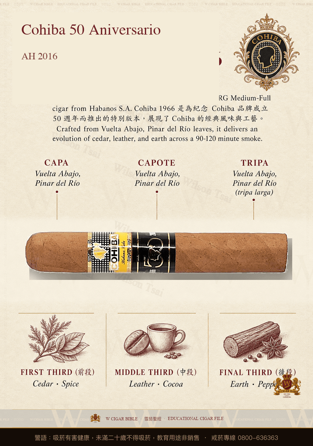Cohiba 50 Aniversario · AH 2016 · 高希霸