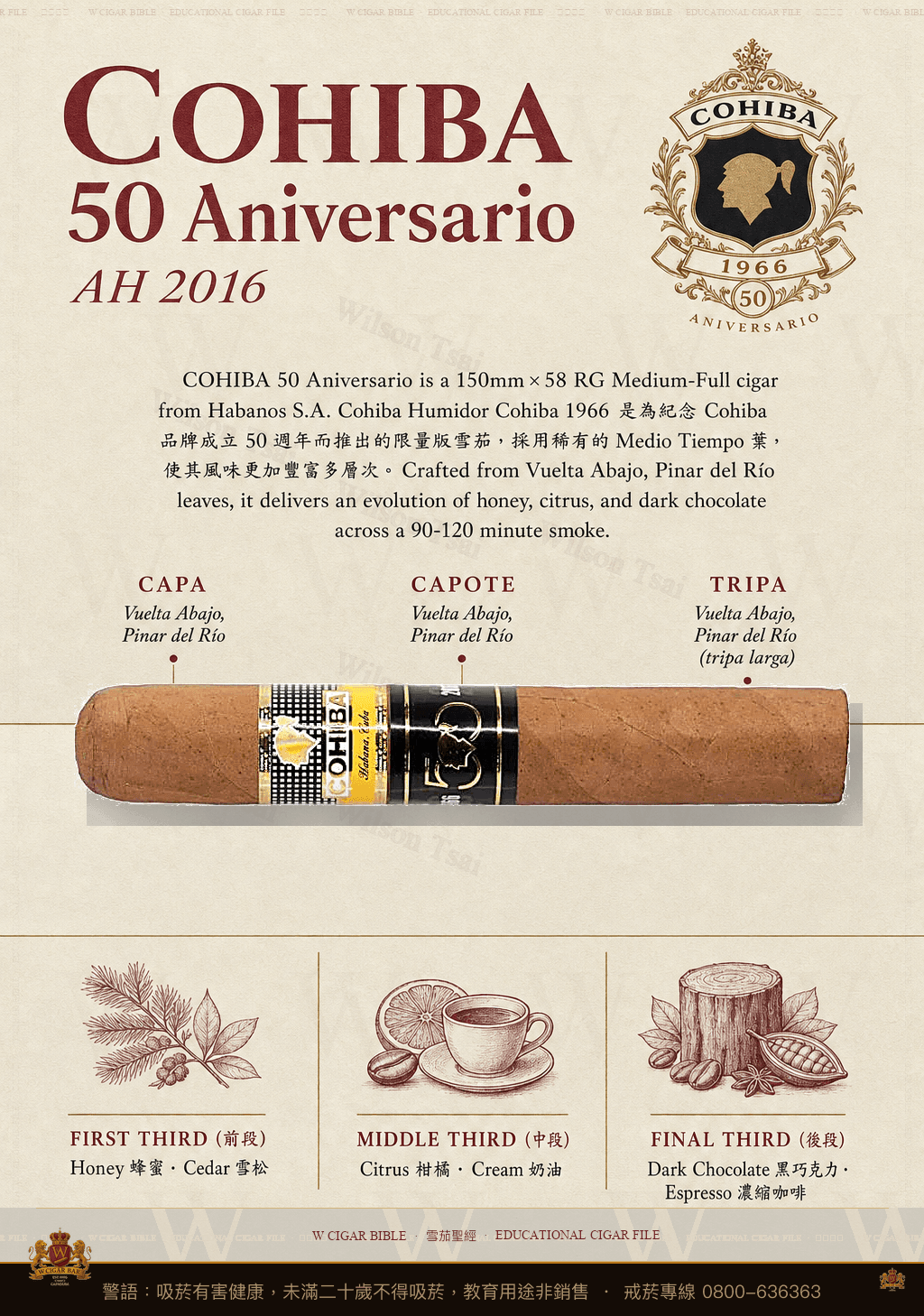 Cohiba 50 Aniversario · AH 2016 · 高希霸