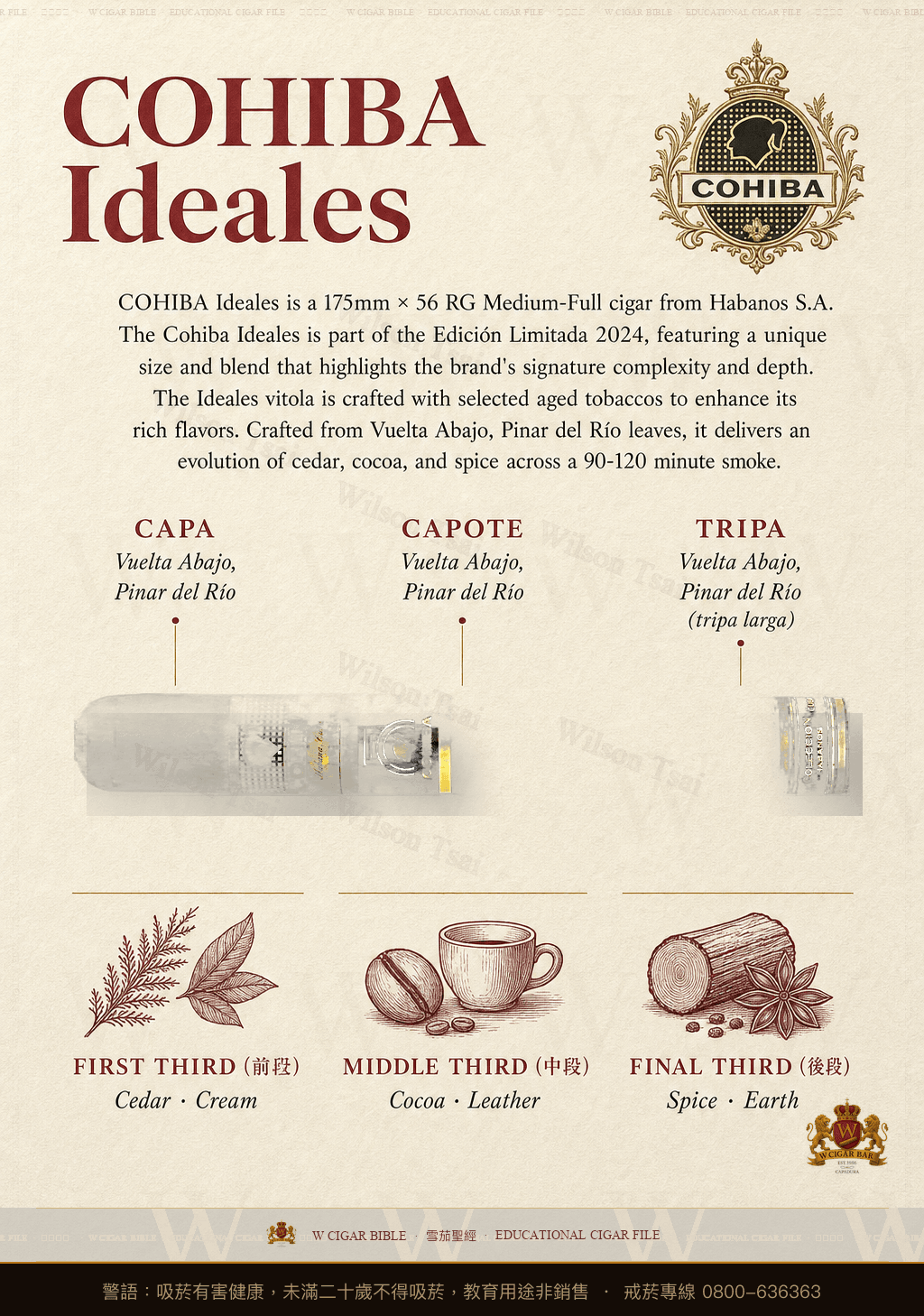Cohiba Ideales · 高希霸