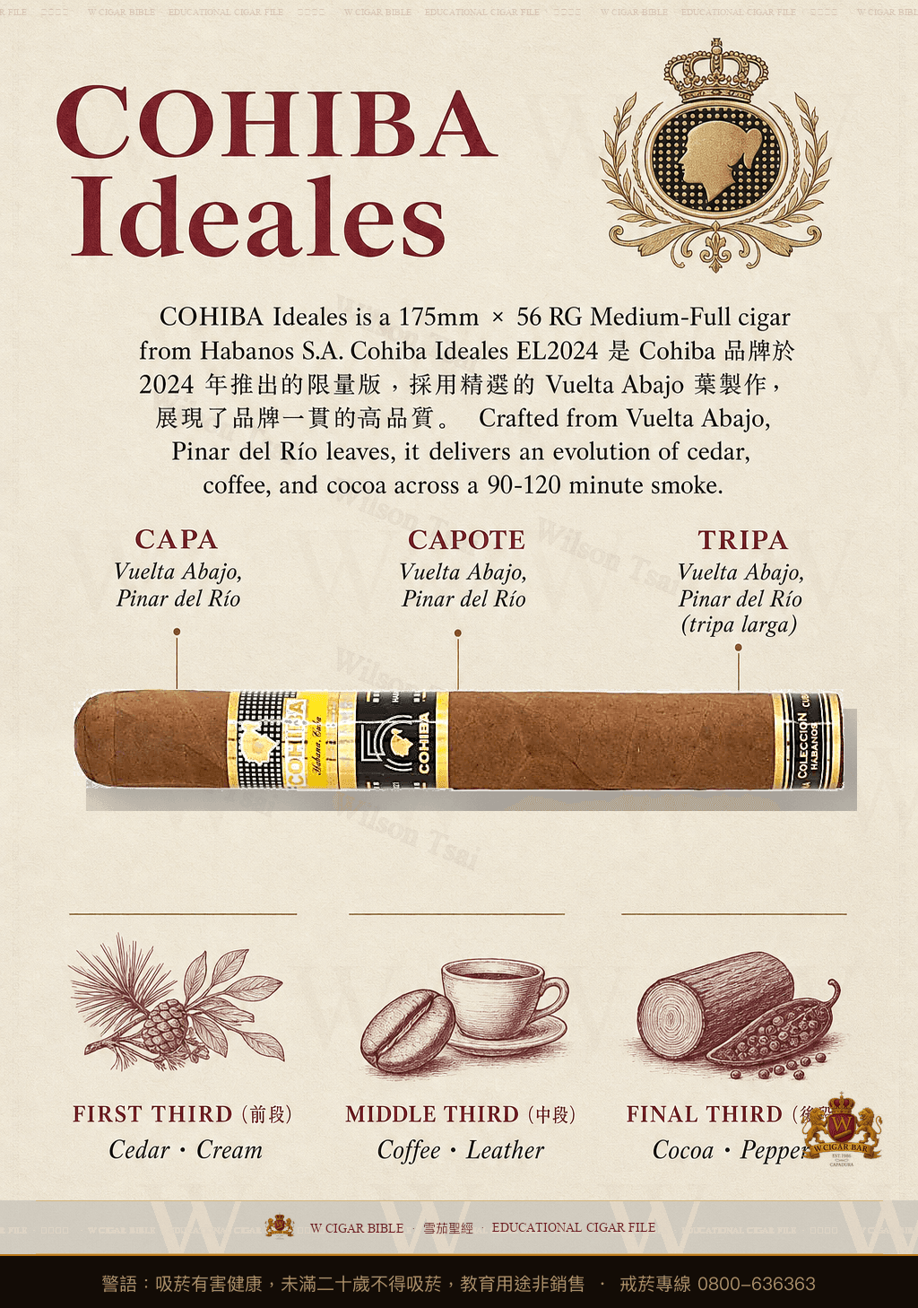 Cohiba Ideales · CH · 高希霸
