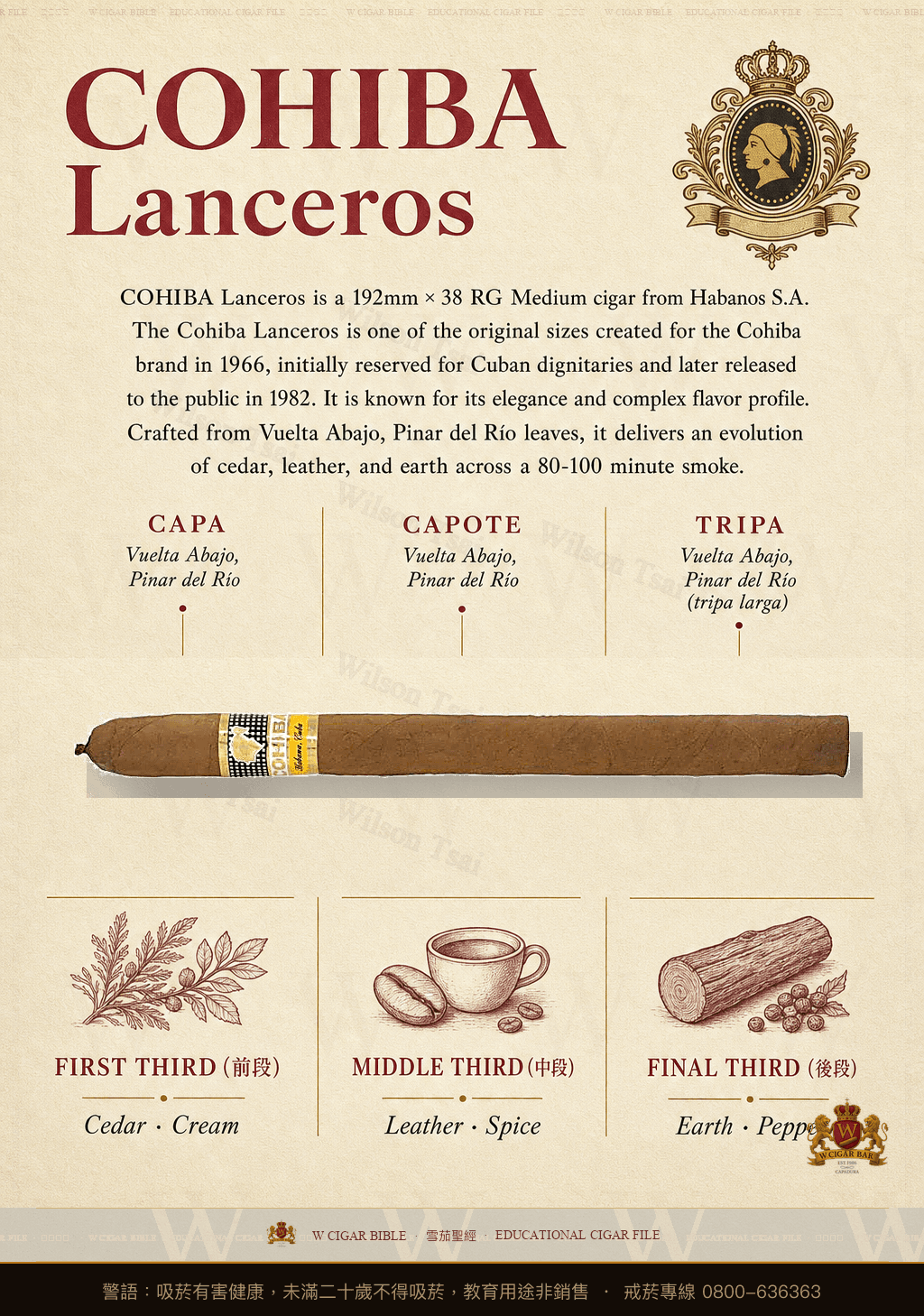 Cohiba Lanceros · 高希霸