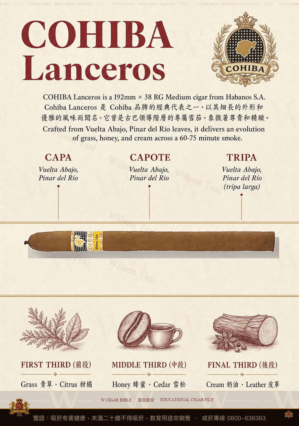 Cohiba Lanceros · 高希霸
