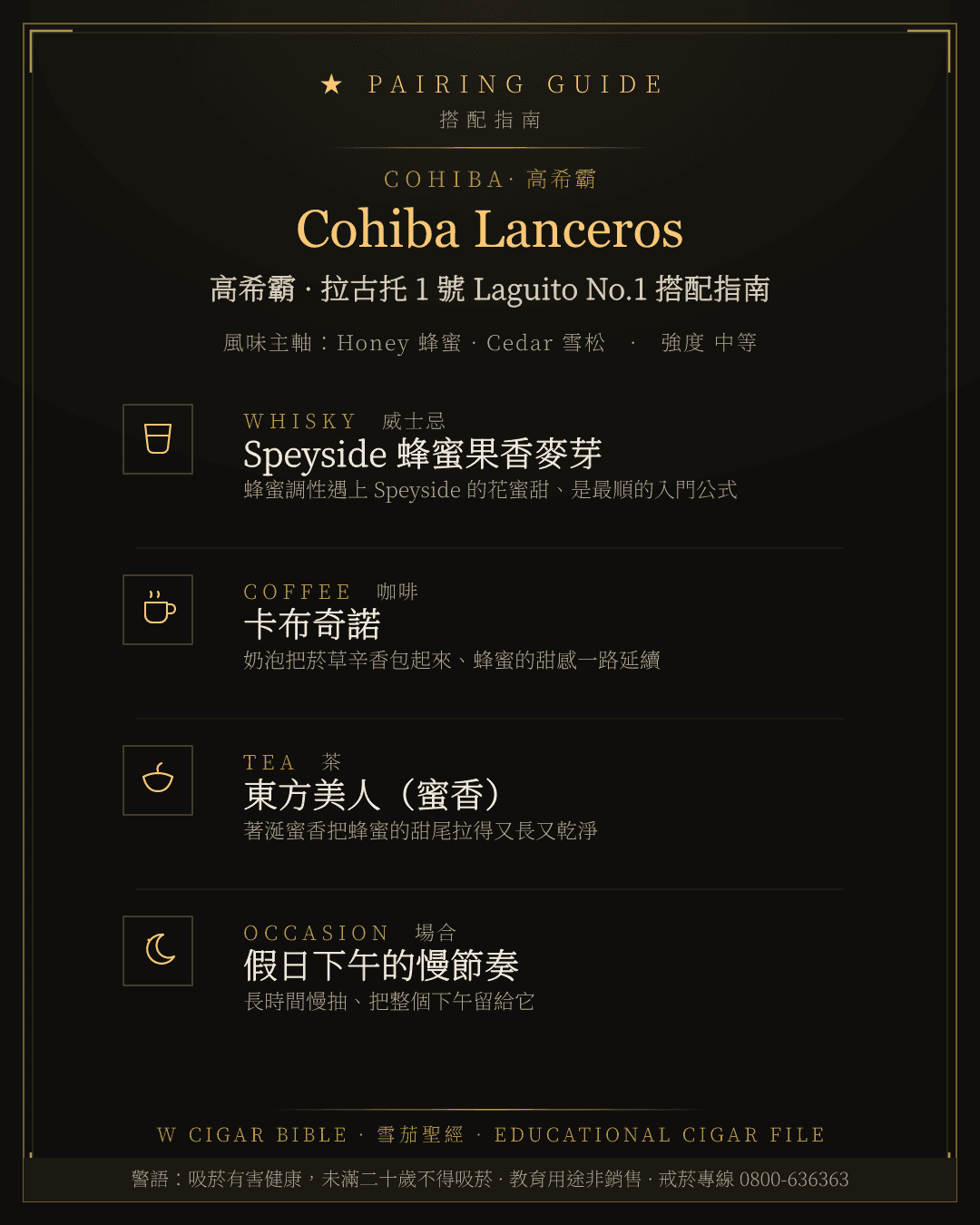 Cohiba Lanceros 搭配指南 · 高希霸