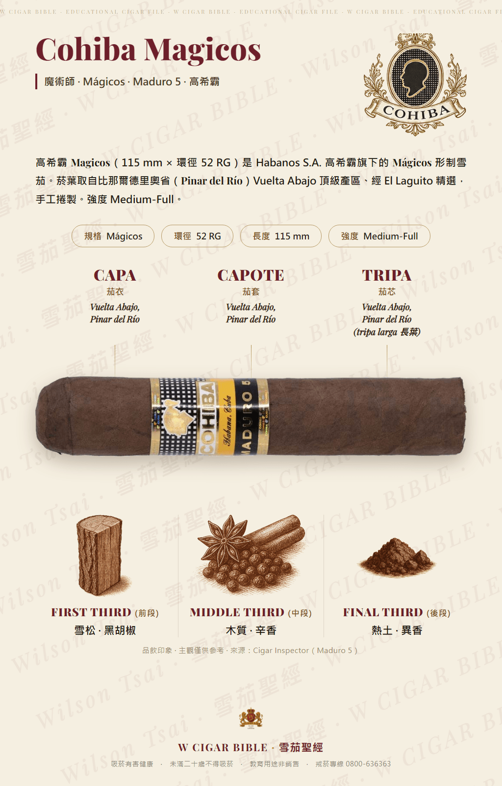 Cohiba Magicos · 高希霸