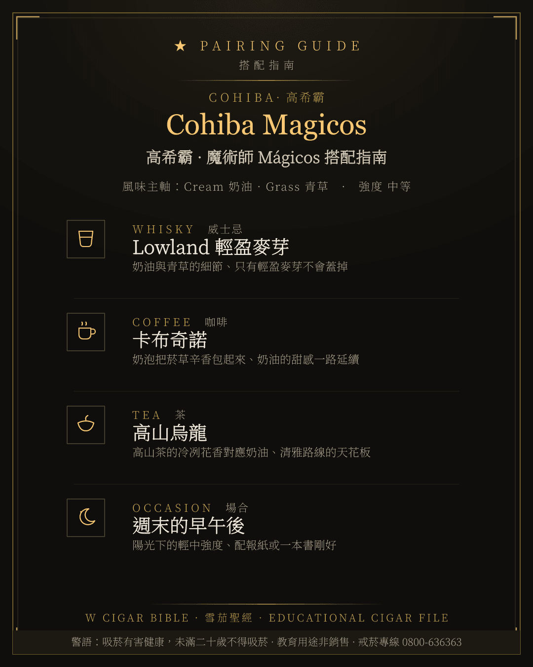 Cohiba Magicos 搭配指南 · 高希霸