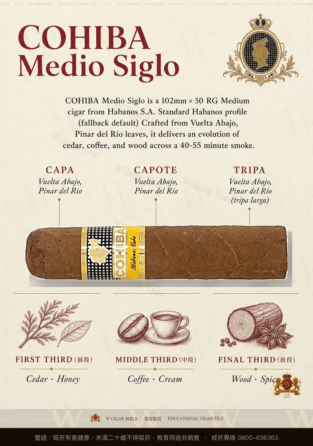 Cohiba Medio Siglo · 高希霸