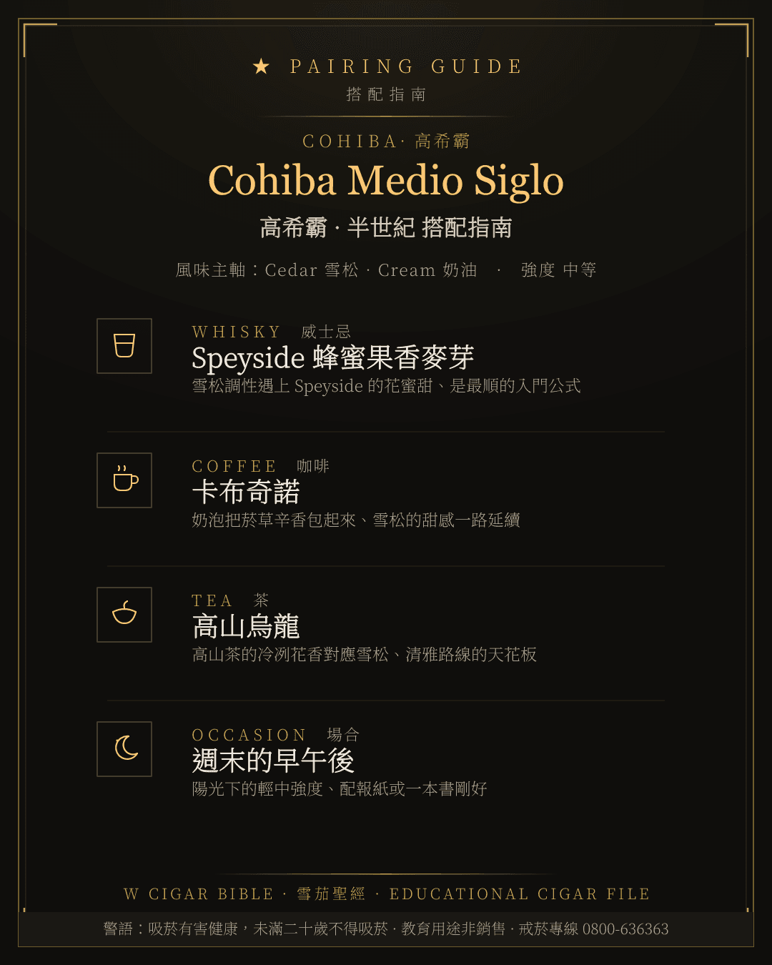 Cohiba Medio Siglo 搭配指南 · 高希霸