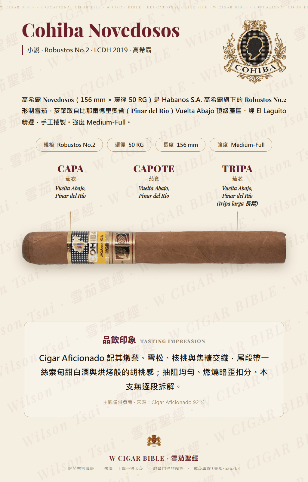 Cohiba Novedosos · LCDH 2019 · 高希霸