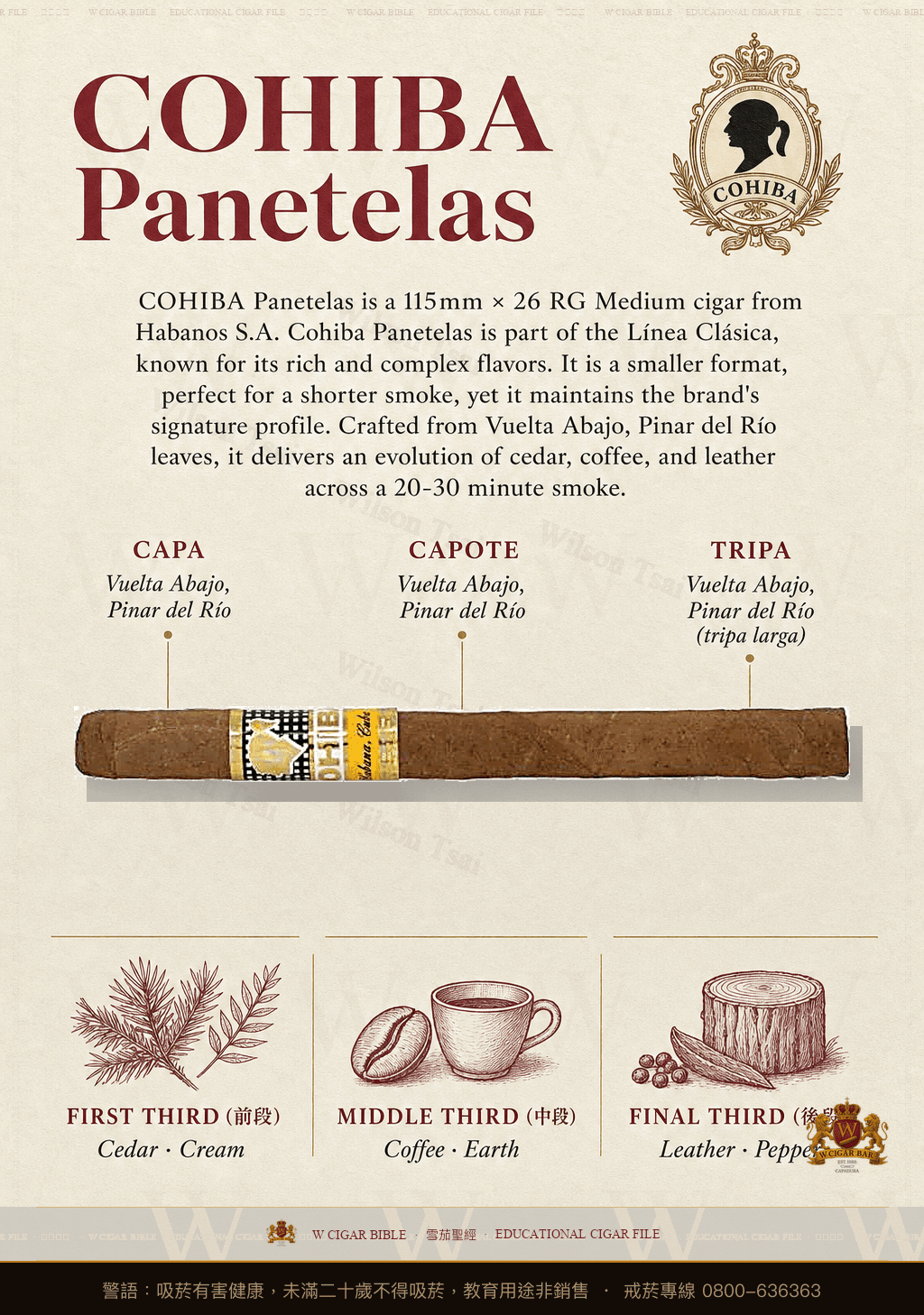 Cohiba Panetelas · 高希霸