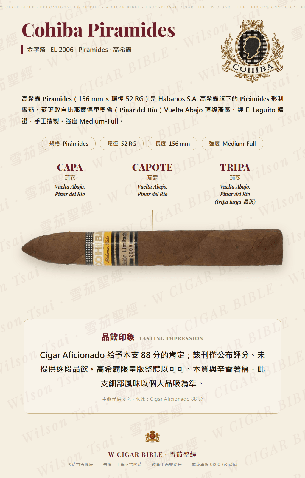 Cohiba Piramides · EL 2006 · 高希霸