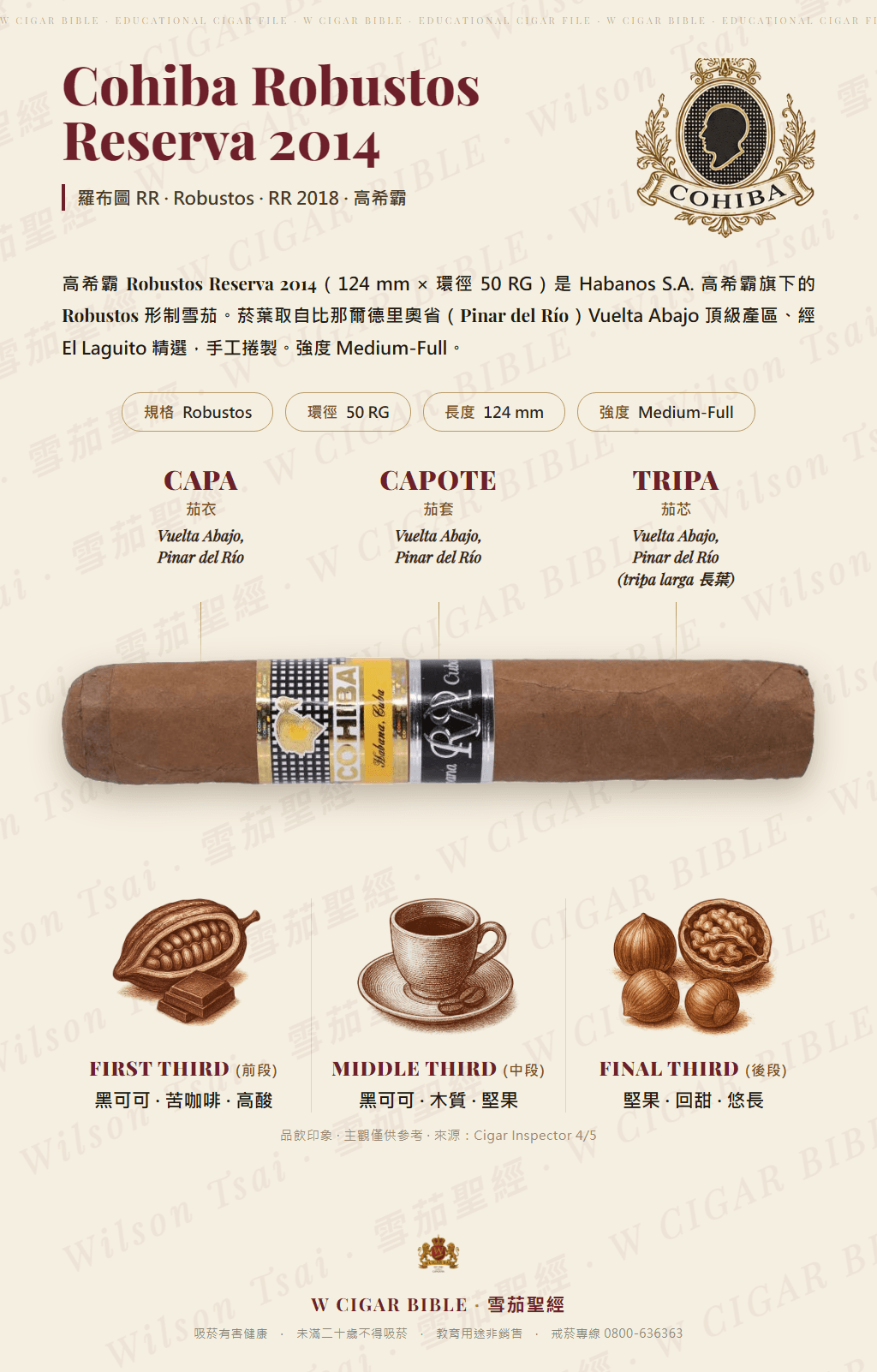 Cohiba Robustos Reserva Cosecha 2014 · RR 2018 · 高希霸