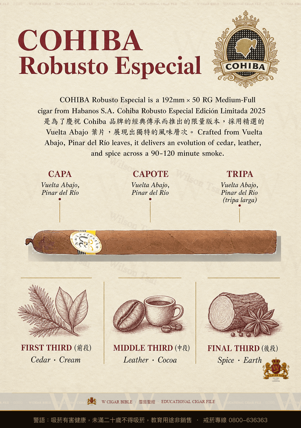 Cohiba Robusto Especial · EL 2025 · 高希霸