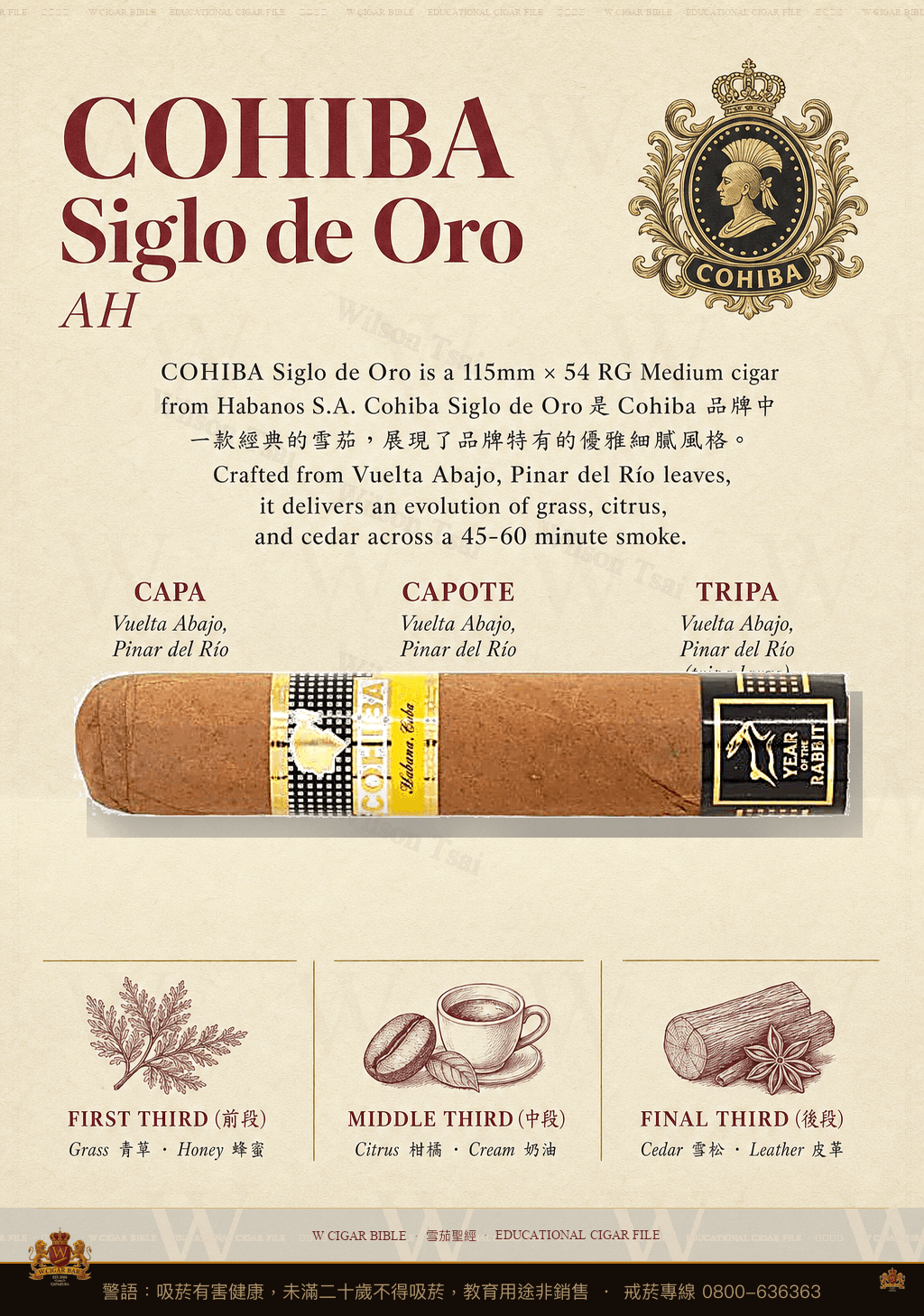 Cohiba Siglo de Oro · 高希霸