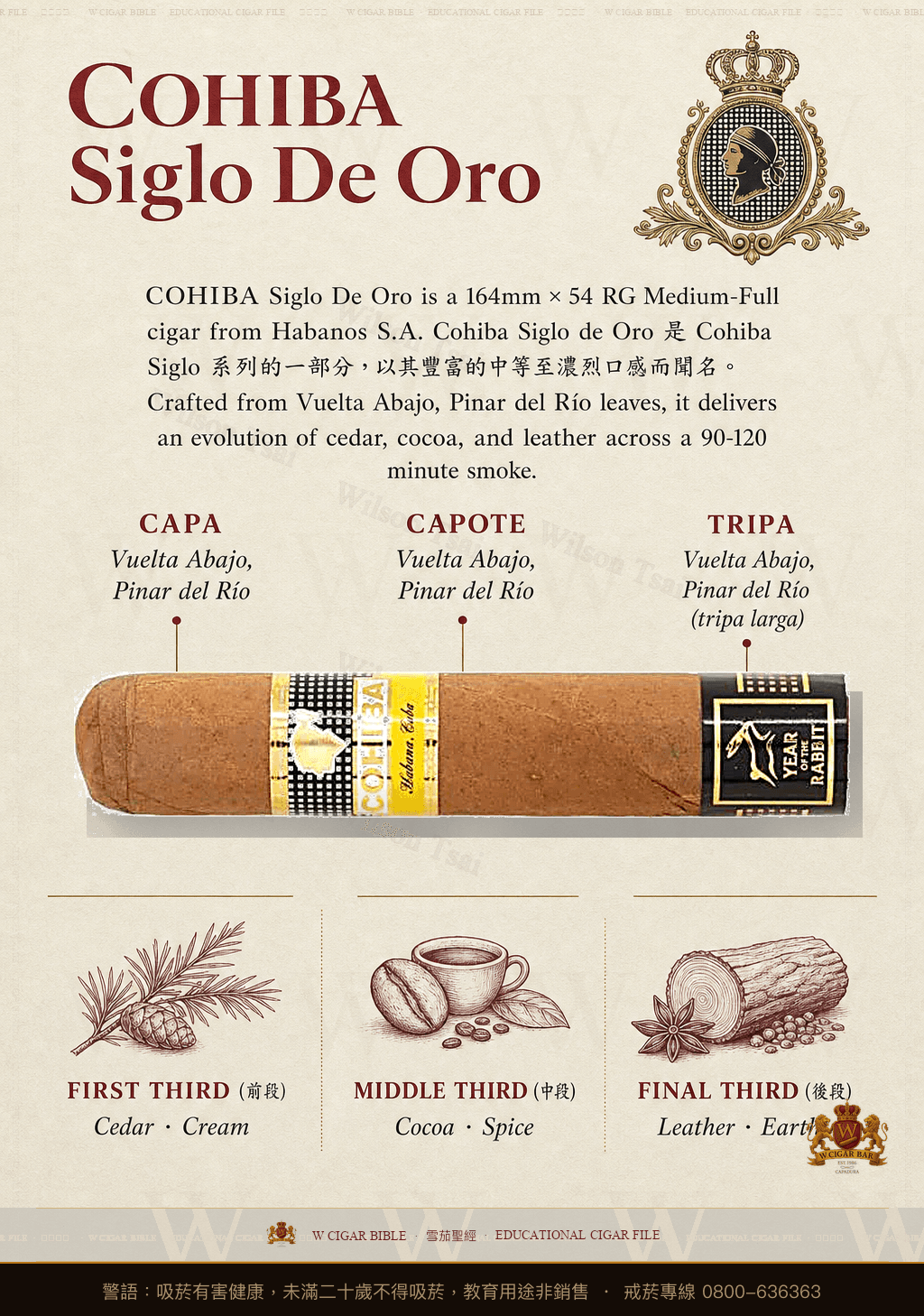 Cohiba Siglo de Oro · AH · 高希霸