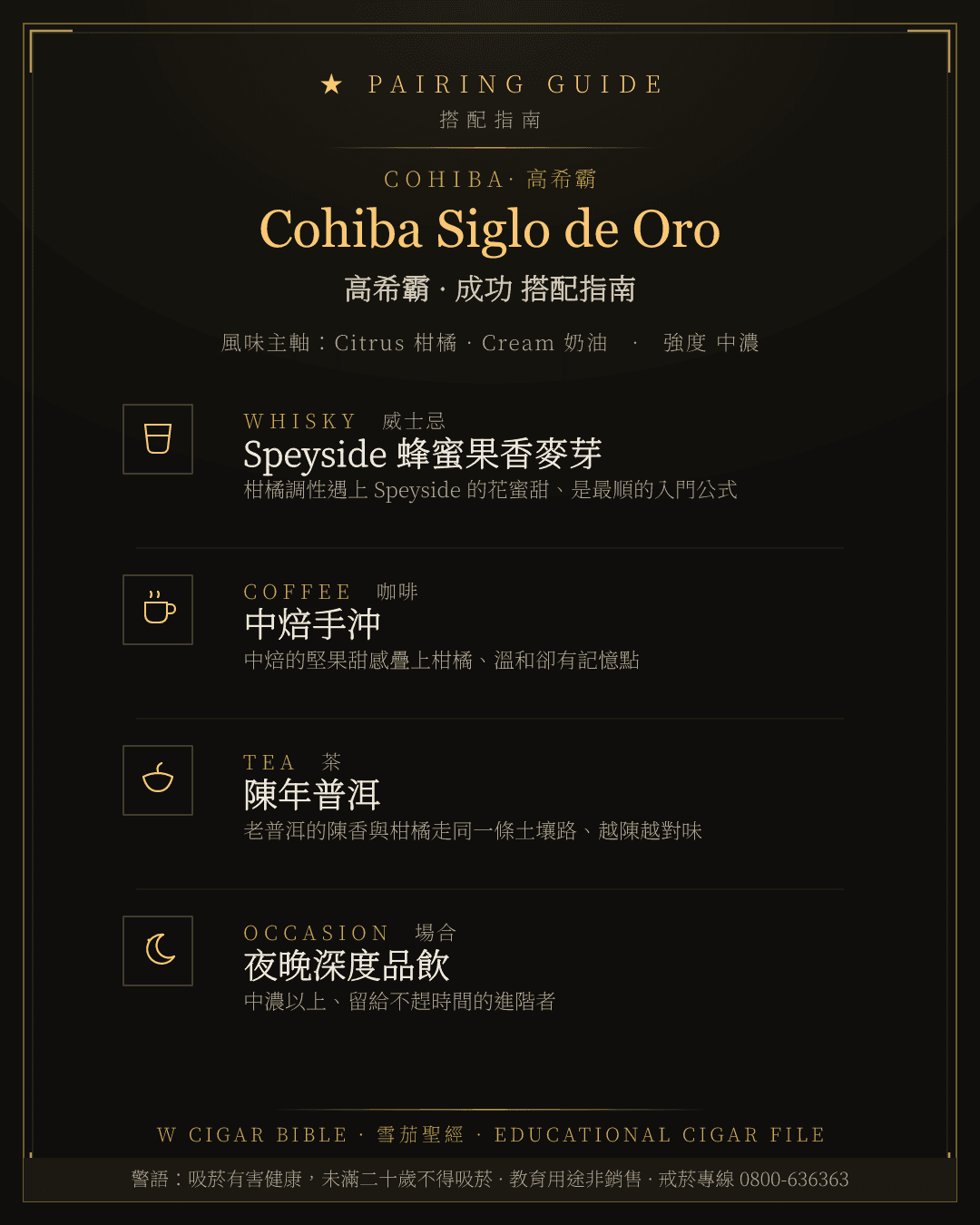 Cohiba Siglo de Oro 搭配指南 · 高希霸
