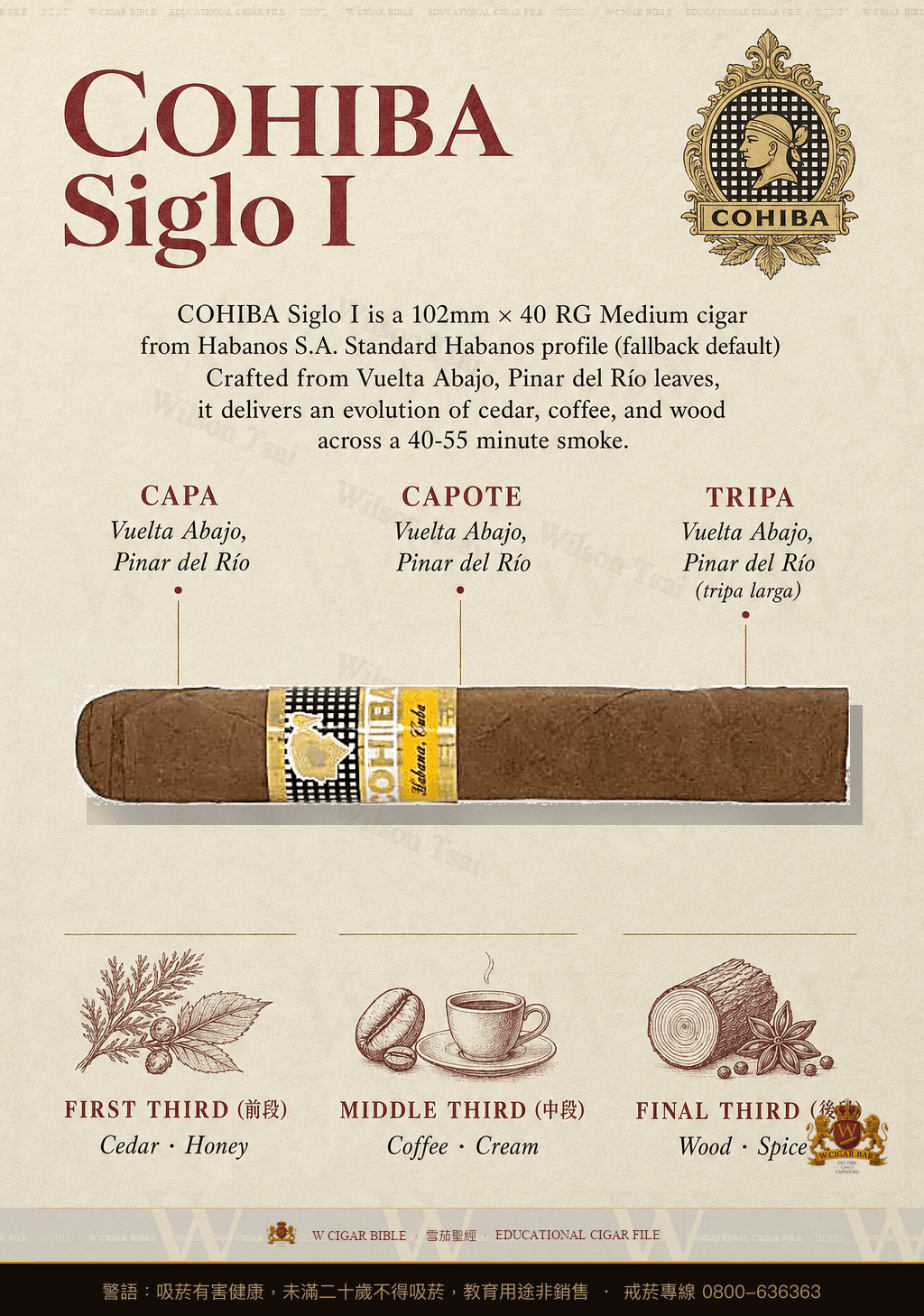 Cohiba Siglo I · 高希霸