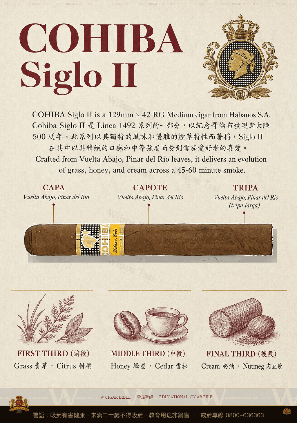 Cohiba Siglo II · 高希霸