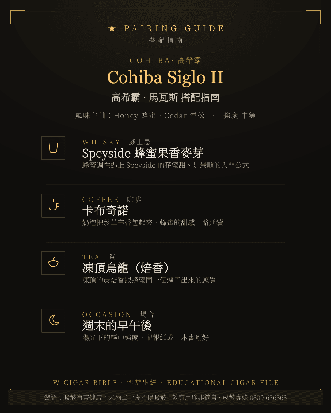 Cohiba Siglo II 搭配指南 · 高希霸