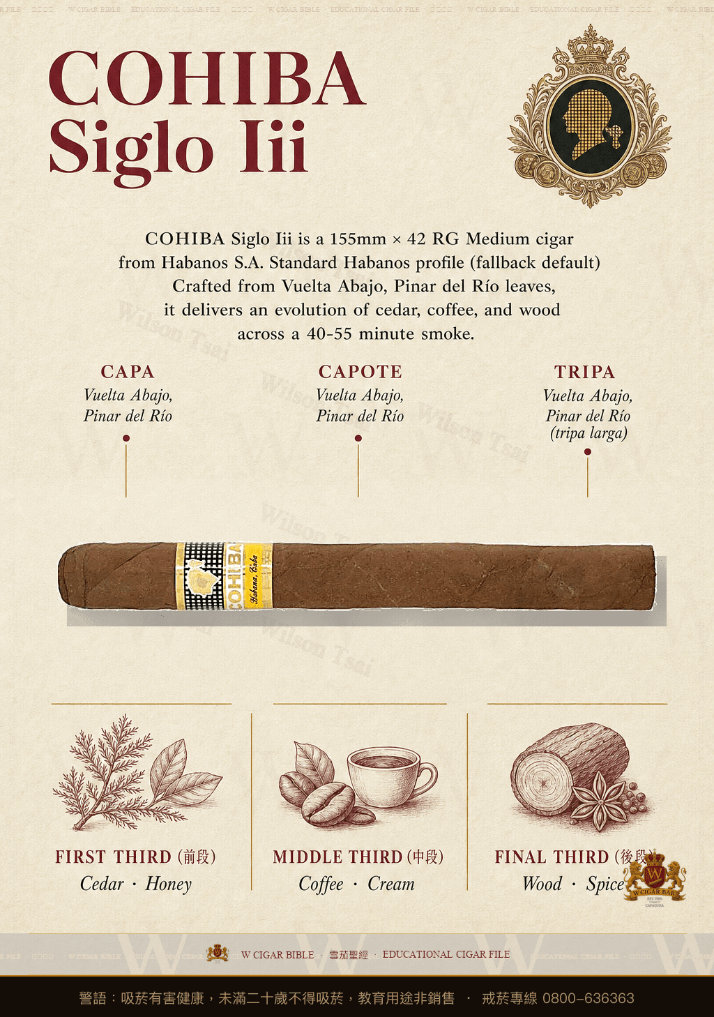 Cohiba Siglo Iii · 高希霸