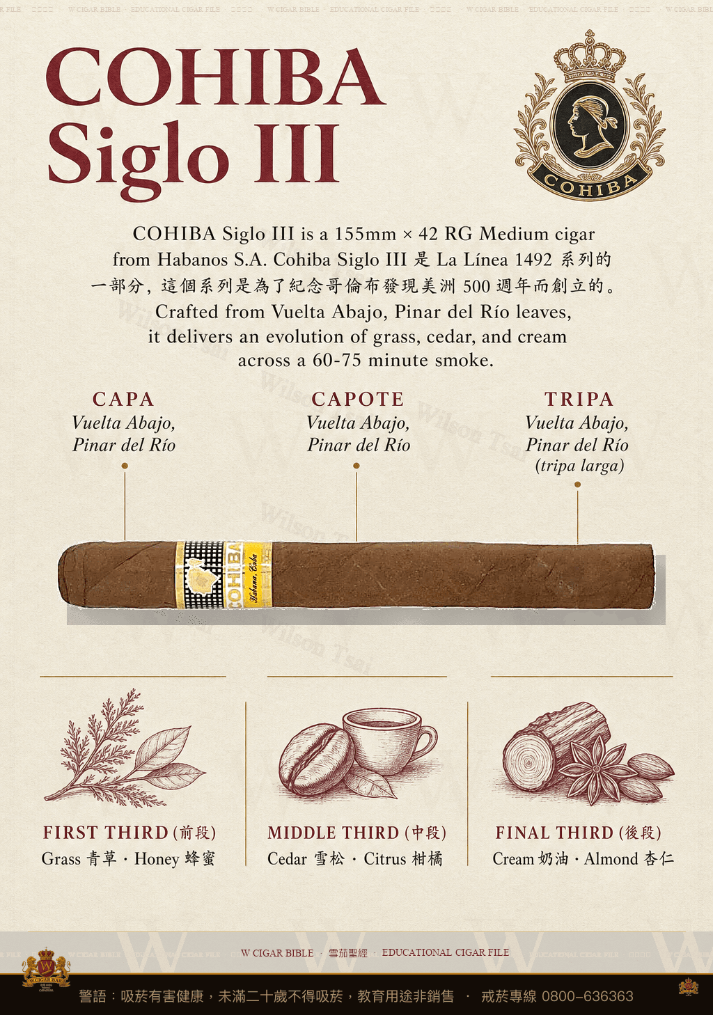 Cohiba Siglo III · 高希霸